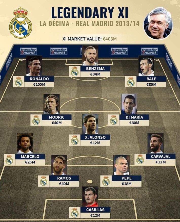 ESPN：曼联重点关注边翼卫引援，并且有7名中场目标（ESPN称曼联优先补强边翼卫，锁定7位中场候选）