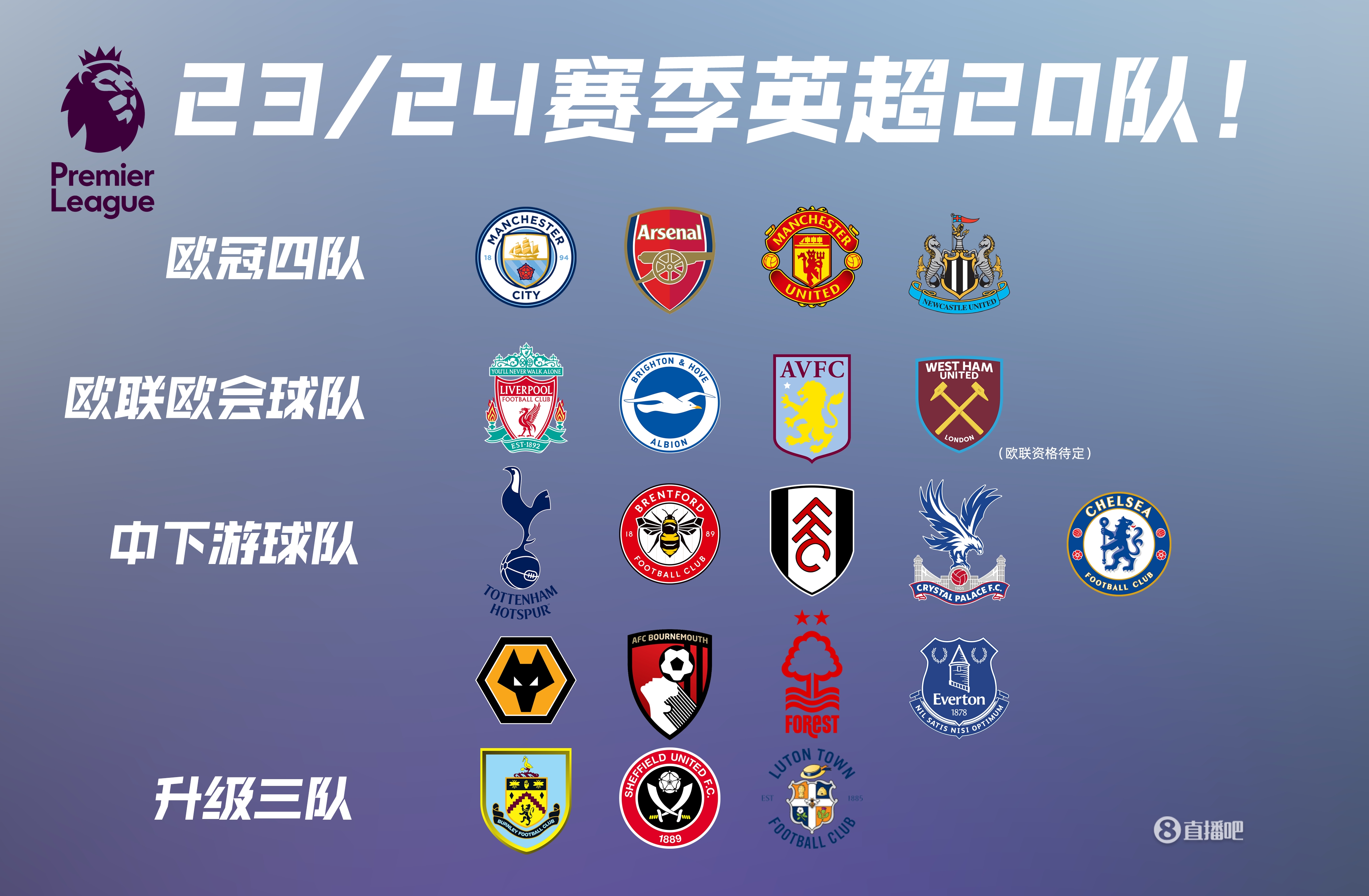 孔帕尼：我们必须承认阿森纳踢得更好；任何球队都会输球（孔帕尼：阿森纳更胜一筹，输球是所有球队都会遇到的事）