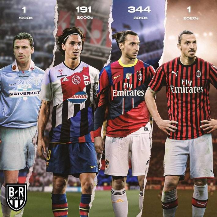 卡拉格：利物浦应在冬窗购买中后卫，这个位置几乎无人可用（卡拉格建议利物浦冬窗引进中卫：该位置人手告急）